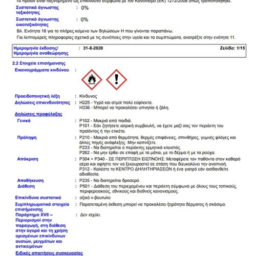 vivechrom-verniki-desmolack-f-kindinos