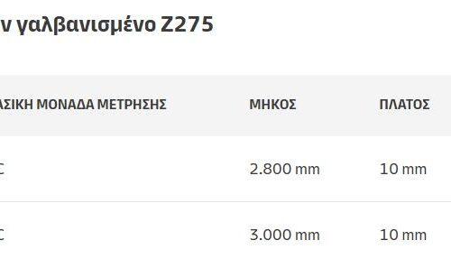 Καταγραφή